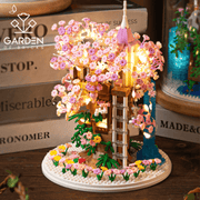 GardenOfBricks Tree House